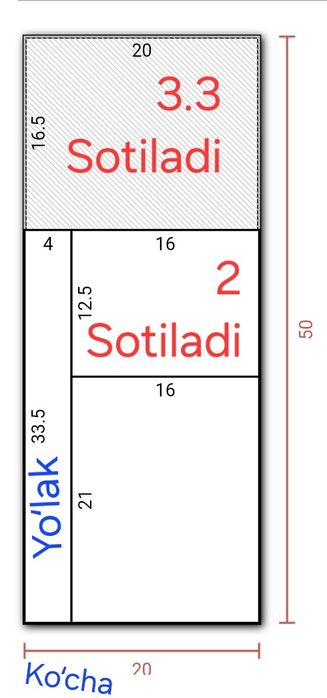 срочна. Koksaroy Atp transformator. parsez. 3va2 sotix, 2ga bo‘lib xam