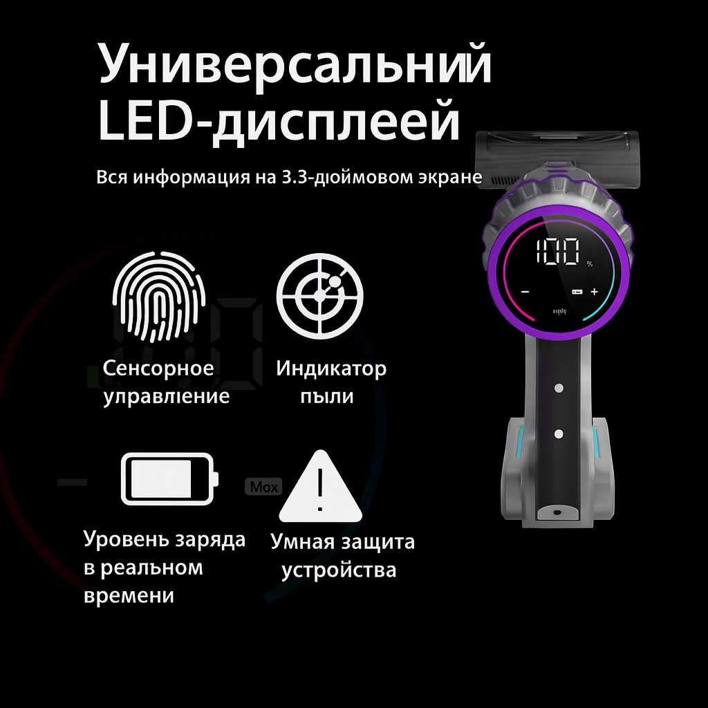 Беспроводной Пылесос S11 с дисплеем - отличное качество сборки