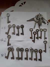 Ключове за брави
