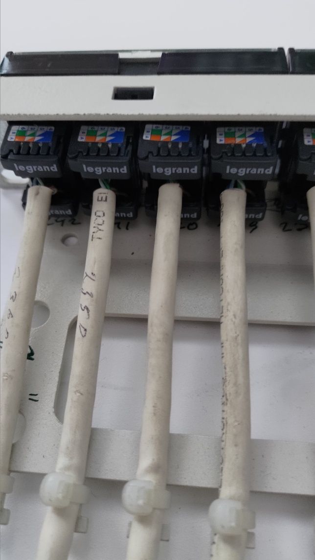 Продам пач панели patch panel