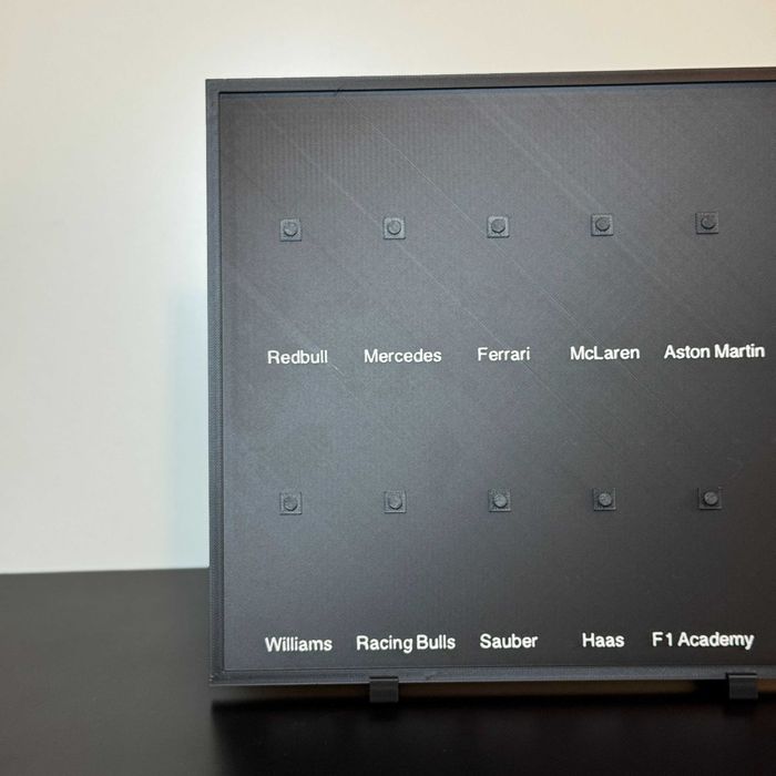 Rama de expunere pentru setul Lego 71049