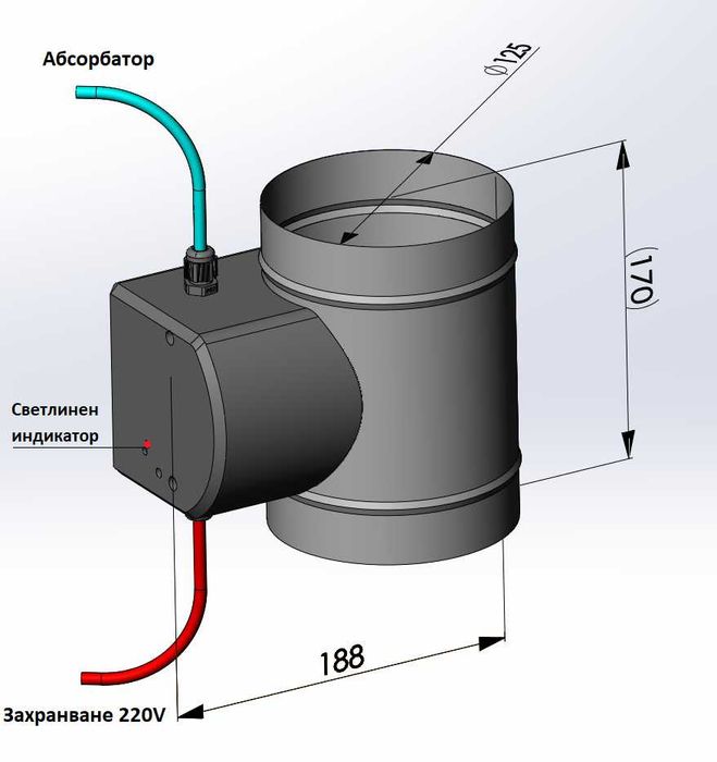 Автоматична електрическа клапа за абсорбатор  Ф125