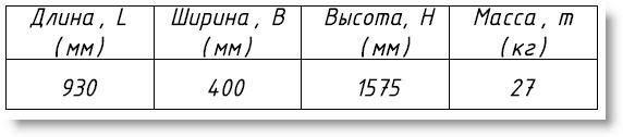 Стеллаж для сушки посуды ресторан кафе турецкий нержавеющей