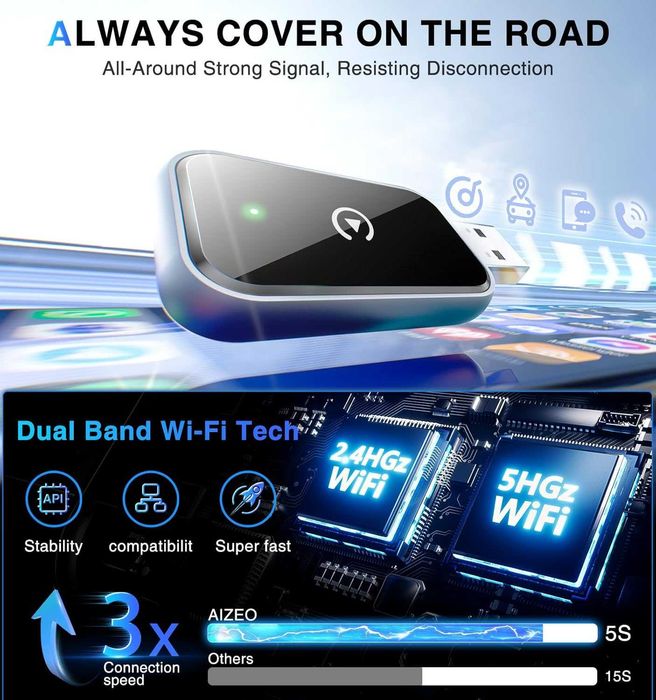 Безжичен адаптер за кола