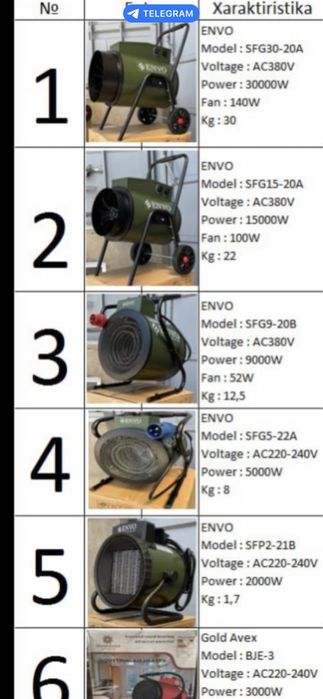 Pechka#nagrevatil# isitish moslamasi#pushka#
