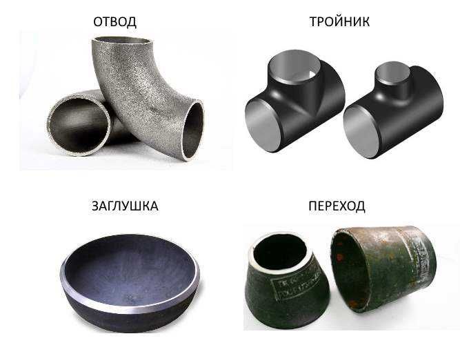 Арматура рифленая производство Россия