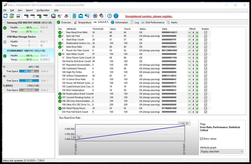 Хард диск за лаптоп 2TB Seagate Mobile HDD, 5400 rpm, 128 MB