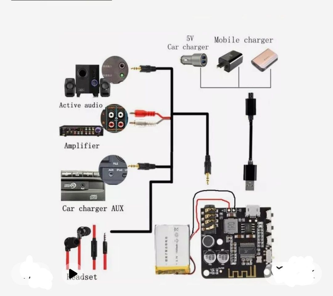 Блутут 5.0 ( Bluetooth) Платка. Аудио Стерео.