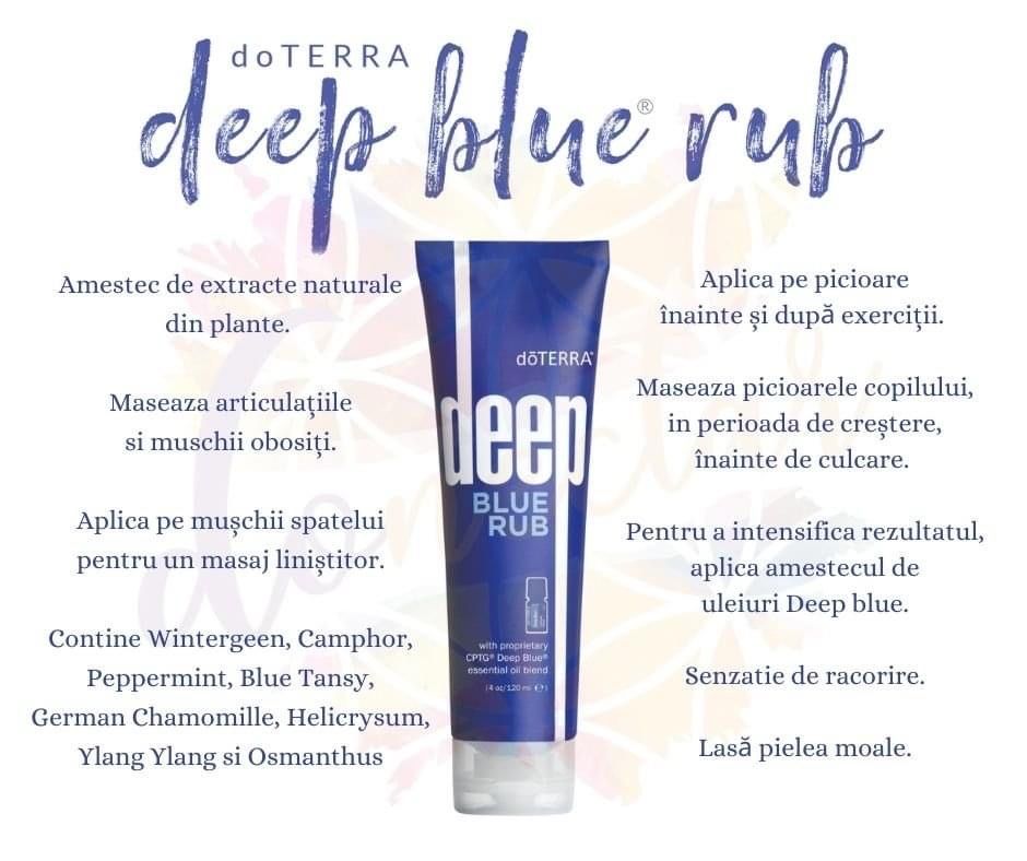 Crema DeepBlue doTERRA, pentru muschi si oase, noua, sigilata