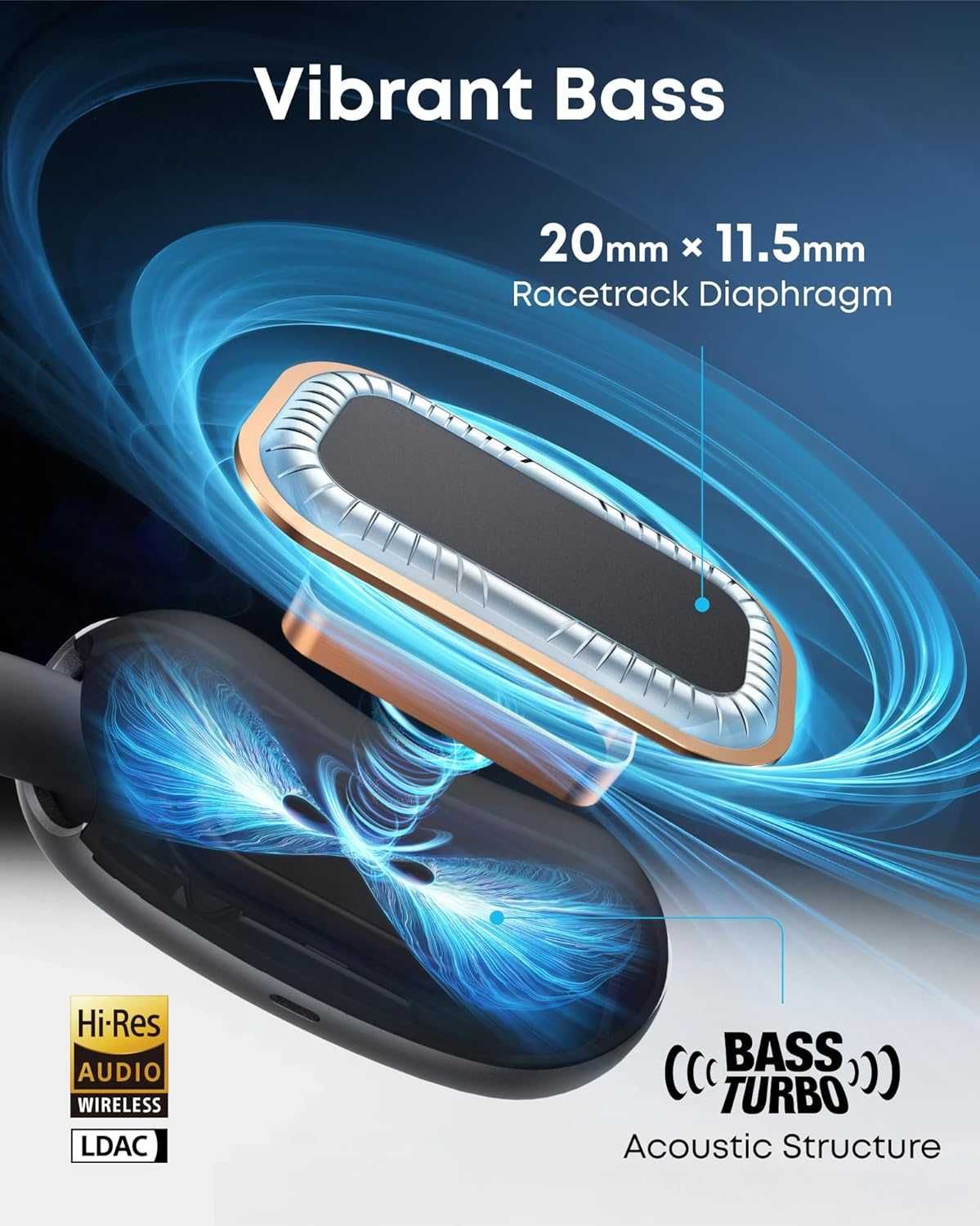 Anker Soundcore AeroFit 2 спортни TWS Open-Ear слушалки