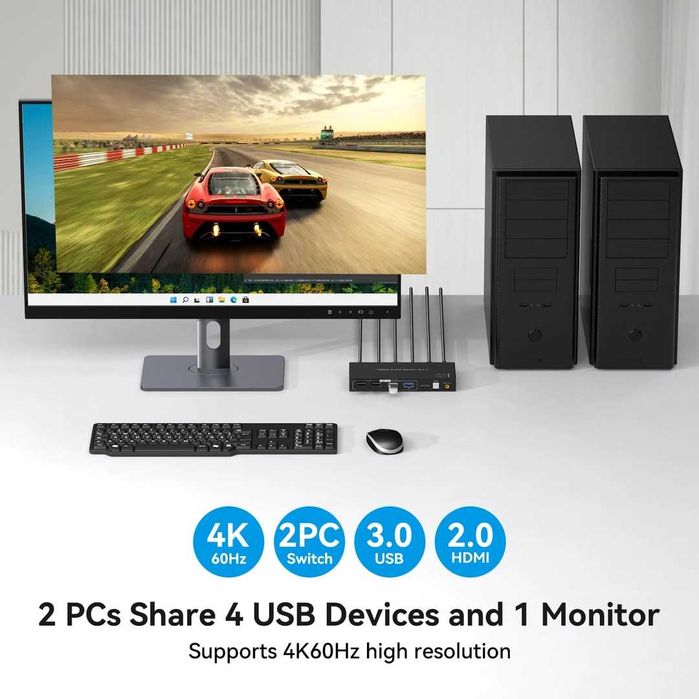 Switch KVM USB 3.0 HDMI 4K60Hz pentru 2 PC si 1 Monitor