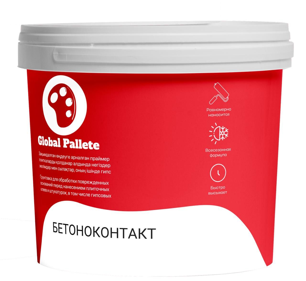 Лак краска грунтовка битонкотакт
