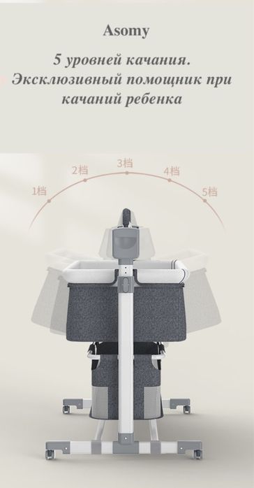 Манеж-кровать. СРОЧНО!!!