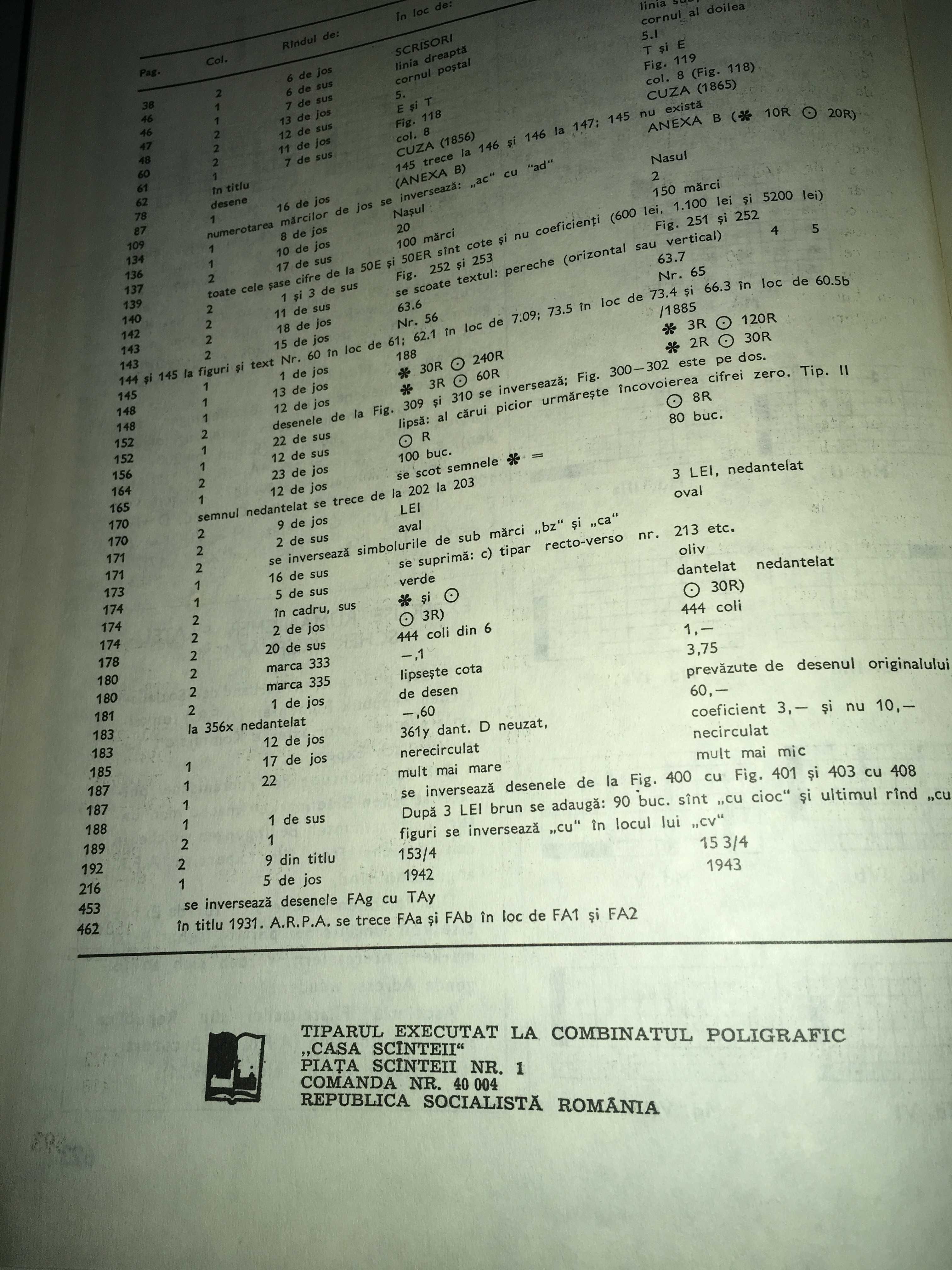 Catalogul mărcilor poștale românești - 1974 (filatelie)