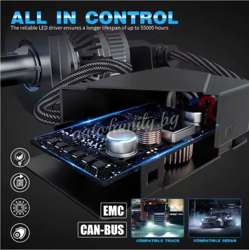 H7 Canbus LED, 6000k, 110W, яркост 12000 Lm, 12V