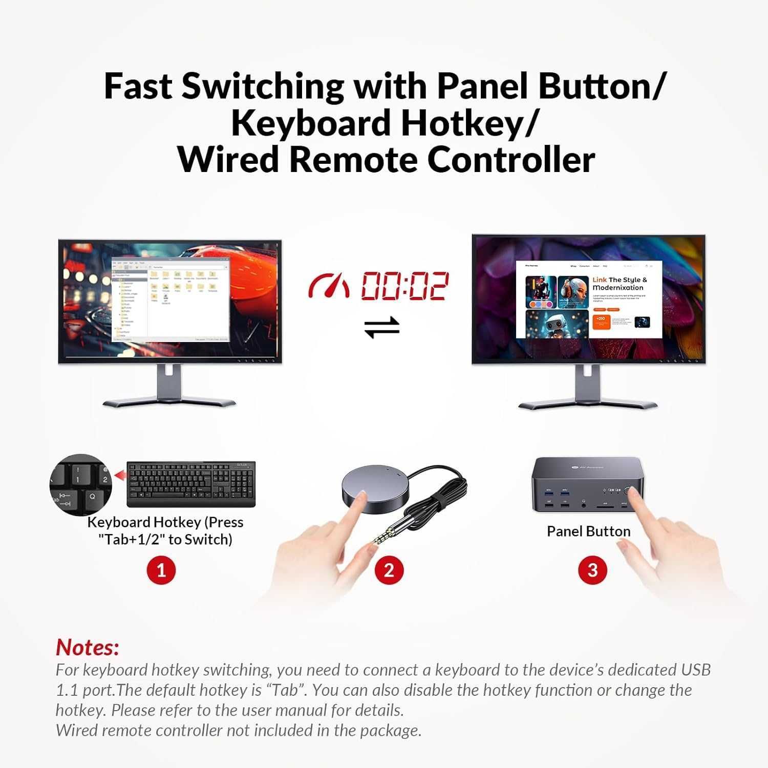 AV Access iDock D23 8K KVM докинг станция за 2 компютъра и 3 монитора