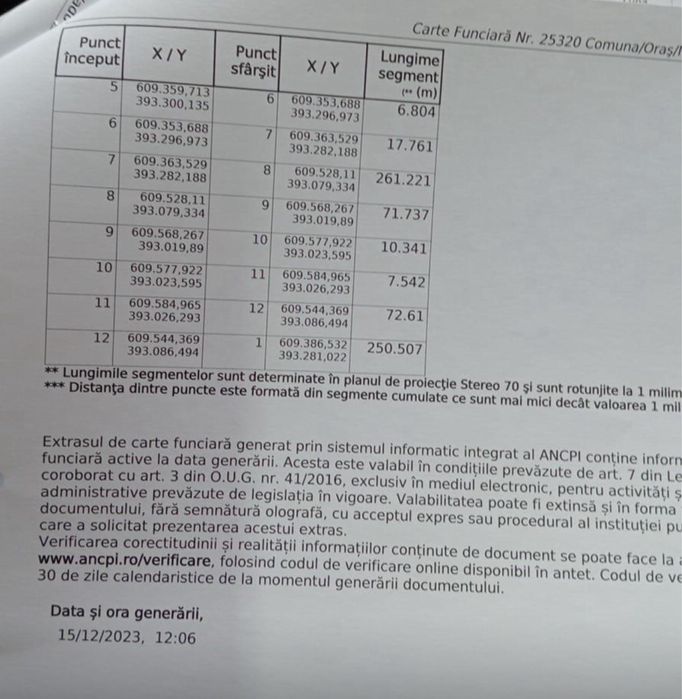 Vand teren arabil/vie ,direct proprietar