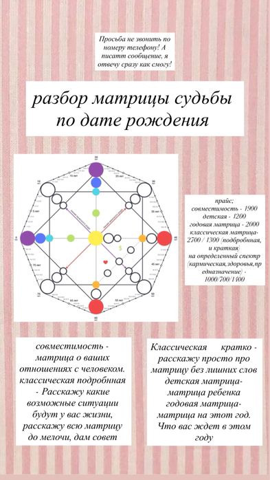 Разбор матрицы судьбы!