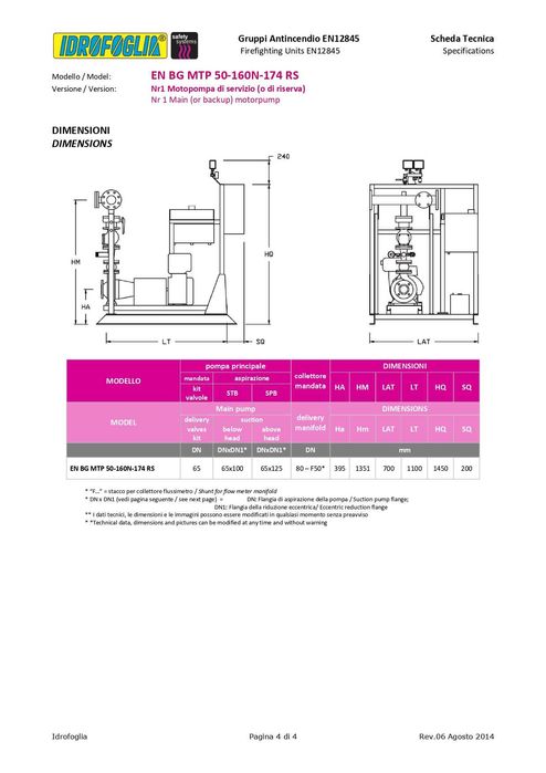 Grup pompare conf. EN12845 PEM 50-160N-174 ERS + J15