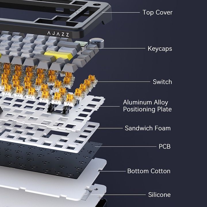 Tastatura mecanica Ajazz AK820 75% - noua