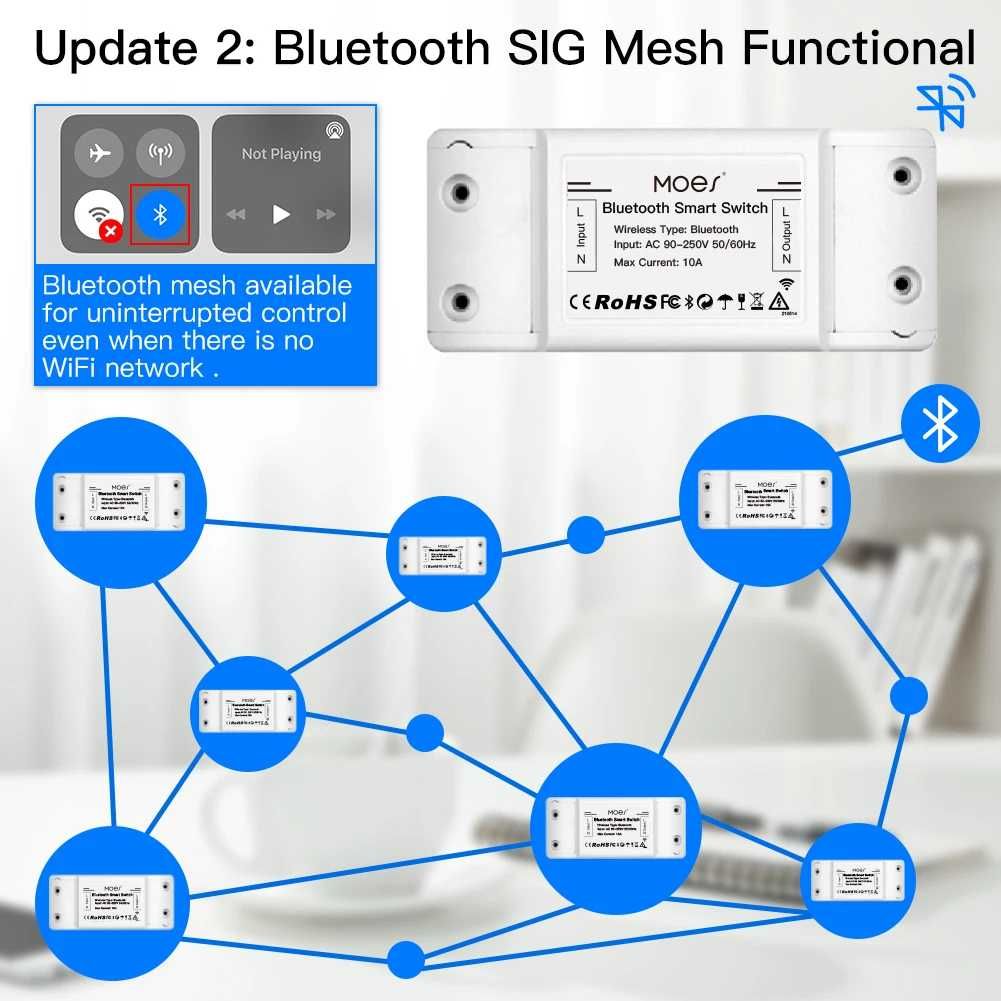 Миниатюрен Bluetooth прекъсвач MOES. 220V/10A.  Българско упътване