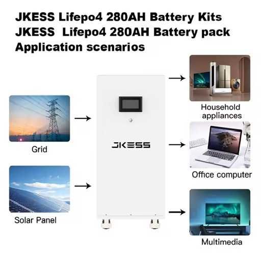 Carcasă pentru baterii, LiFEPO4 280/304Ah/314Ah pentru JK BMS - 200Ah