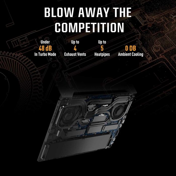 ASUS TUF F17 Intel Core i9-13900H/17.3"QHD 240Hz/RTX 4060/16GB/1TB SSD