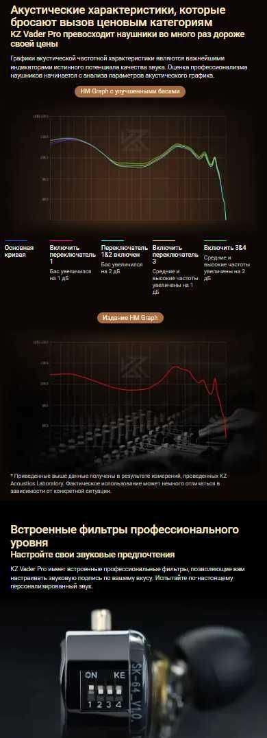Новые запечатанные проводные наушники KZ Vader PRO Bass Edition Hi-Fi