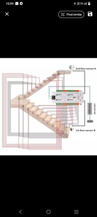 Controler inteligent scari 32 trepte cu senzori miscare