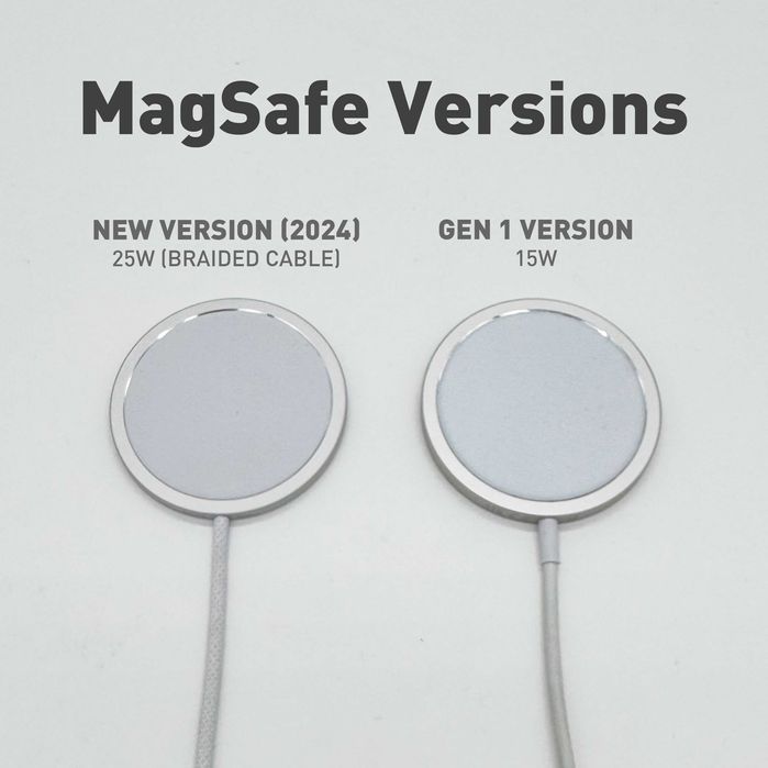 Suport MagSafe pentru Dacia Spring (1st Gen 2020-2024) | Fara MagSafe