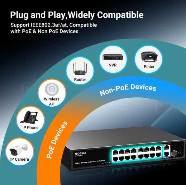 Switch PoE cu 16 porturi neadministrat
