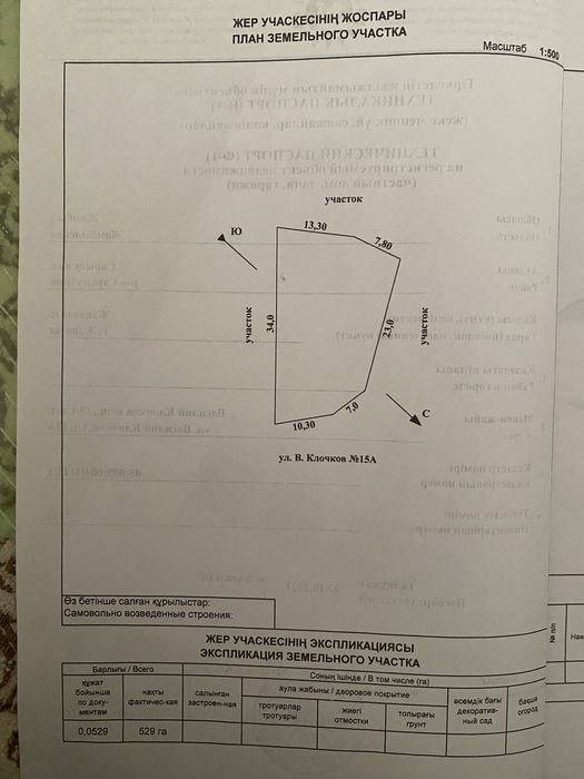 Участок земля жер жанатас