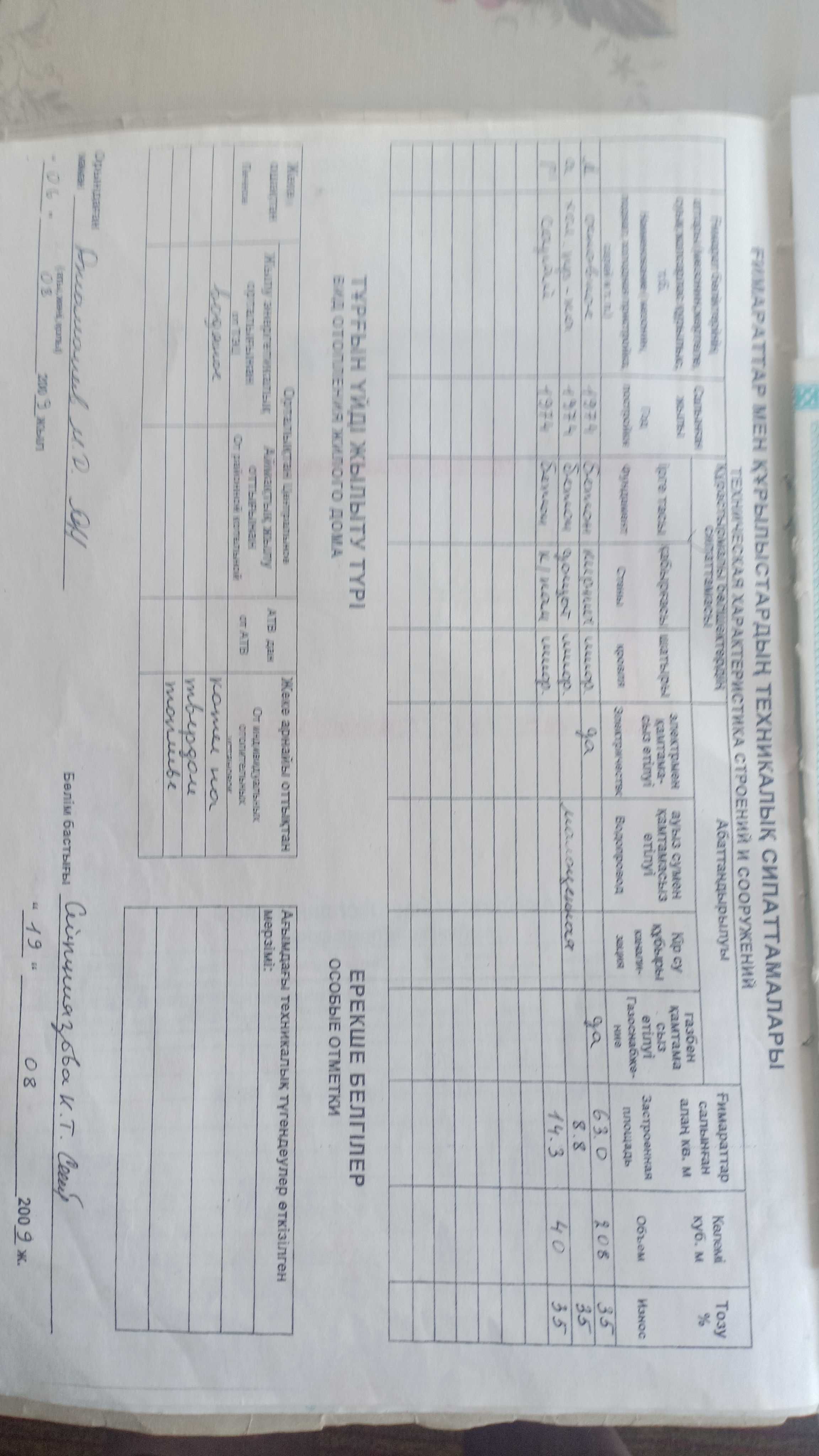 Продам дом в микрорайоне Коктал