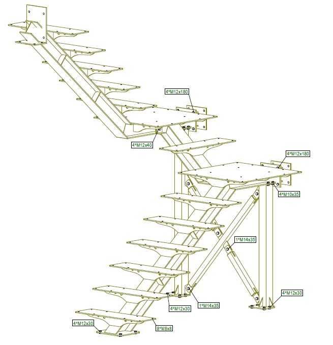 Servicii de proiectare in construcții