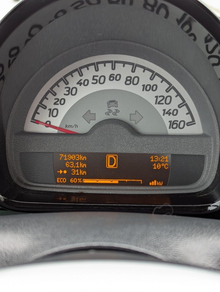 Smart Fortwo Electric drive