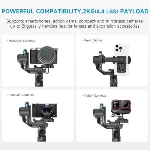 Нов гимбъл FeiyuTech SCORP Mini 3 AI Gimbal 4 в 1 стабилизатор 2 кг