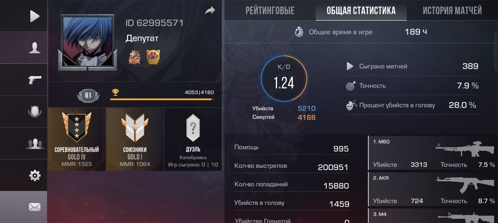 Аккаунт Standoff 2