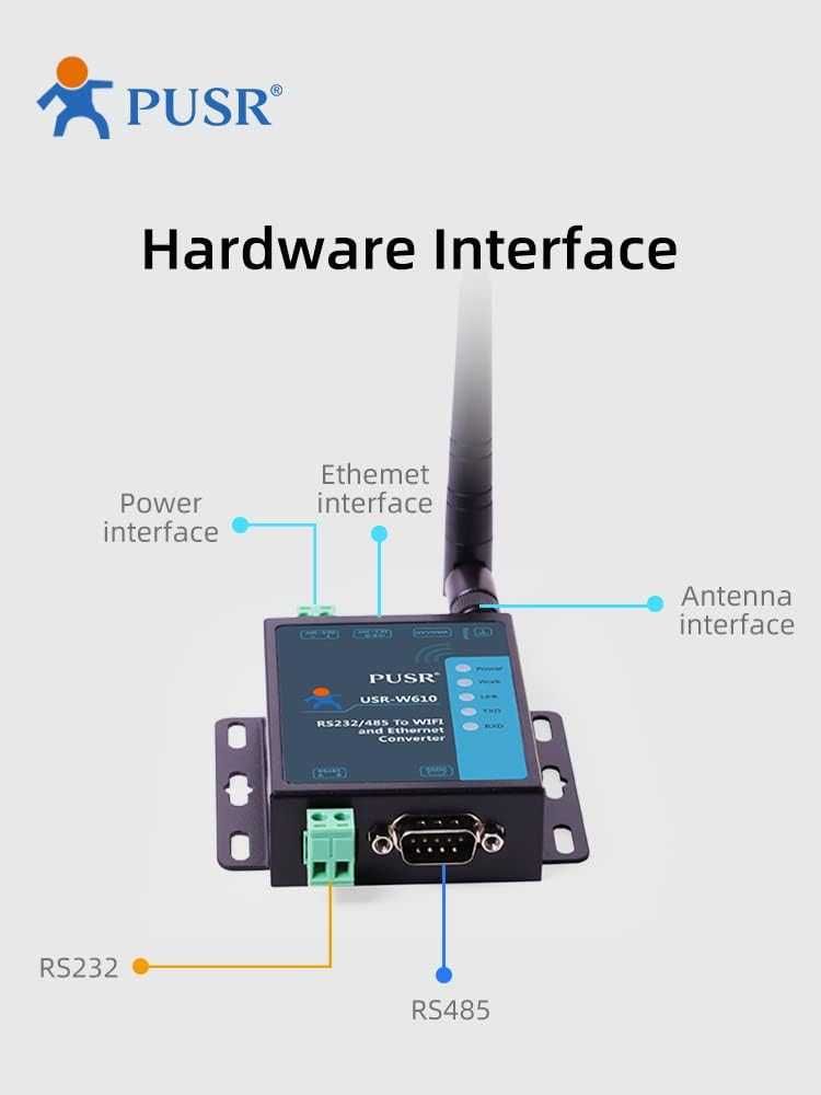 PUSR RS485/RS232 Wifi сървър конвертор -рутер