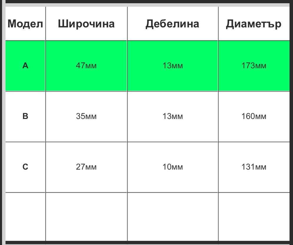 Гума за пружина(буфер) - 2321-A