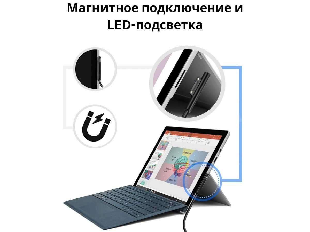 Кабели Type-c to Microsoft Surface с быстрой доставкой