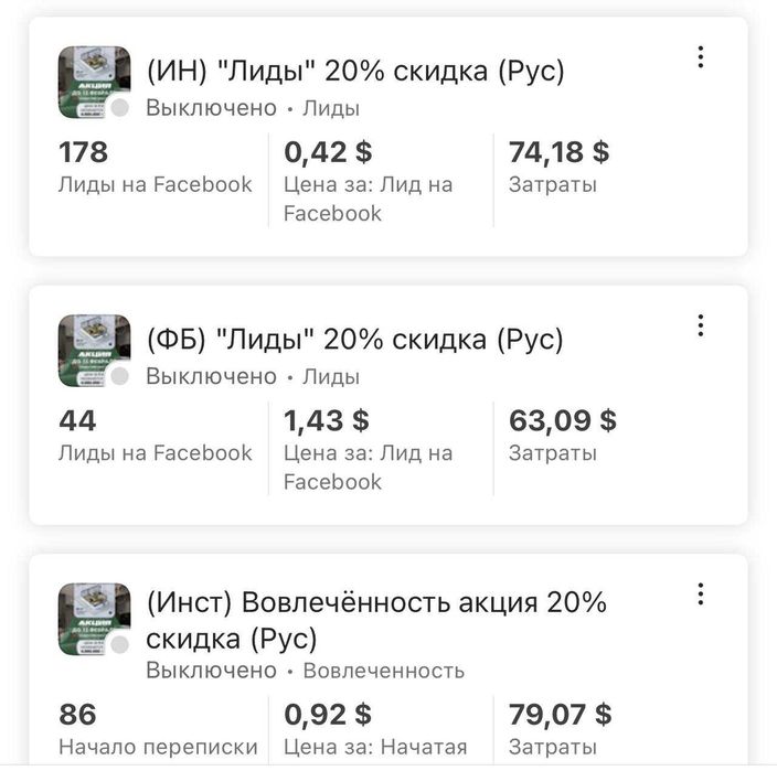 Таргетинг Нурафшон - facebook + instagram