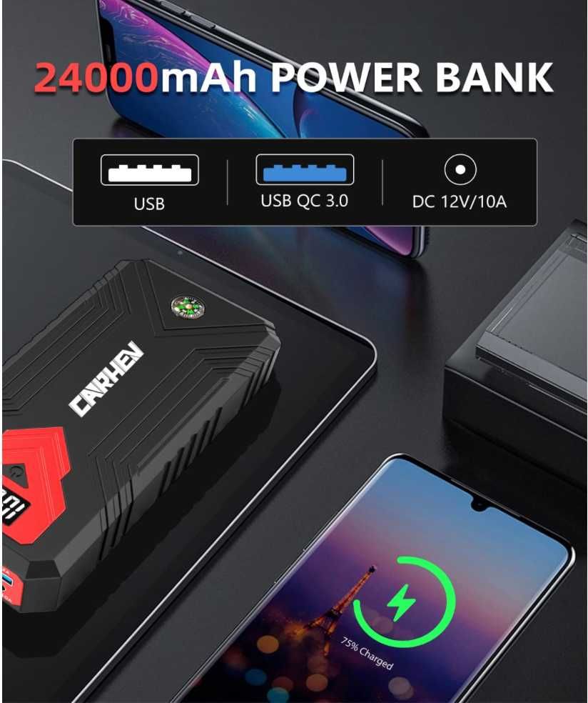 Мощна Външна Батерия за Стартиране на Автомобил 24000mAh, 3000А До 8л