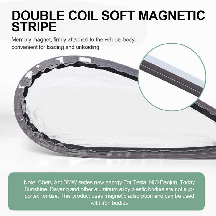 Husa cu magnet pentru mufa cablu incarcare masina electrica