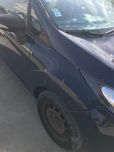 Aripa stânga/dreapta Ford Fiesta MK6 an 2011 culoare Albastru