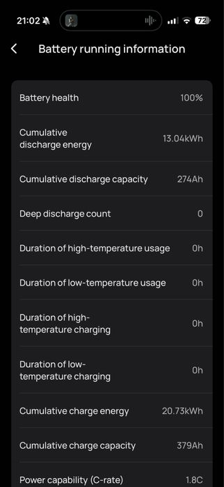 Ecoflow Delta Pro 3 - Nou - Garantie 5 ani