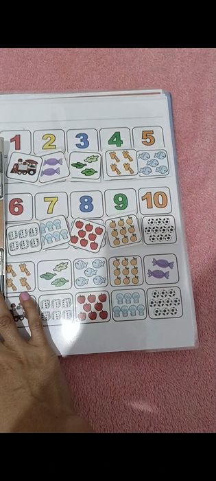 Көрнекіліктер сатамын