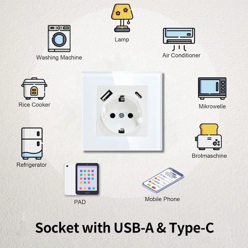 Priza rama sticla securizata, USB-A si USB-C, iUni UC1, 16A