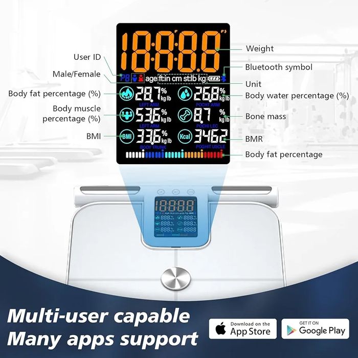 НОВ Кантар следящ телесните мазнини