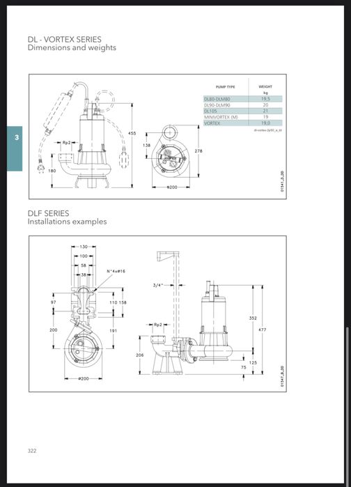 Pompa submersibila LOWARA DL 125/A