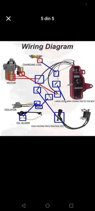 Jucărie kit pornire motor generator/motocultor